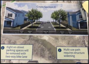 June 23 2023 – Provencher BIZ Calls for “A United Front” to Halt Bike Lane Plan; Will Norwood Grove BIZ Follow Suit?